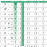 market-daily-android-20260927