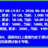 f0bff0f2 0e1a 47e2 a309 e47a2b676569