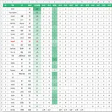 market-daily-ios-20260916