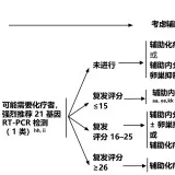 f05cb764806d8ddd5e6cfa9b17d39fa73e2a807cfba7d7c86a7ef878edcd3c7a