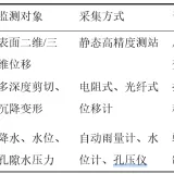 表6