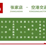 幻灯片46