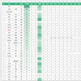 market-daily-ios-20261001