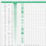 market-daily-ios-20260926