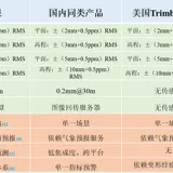 表4
