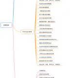 5f2a59d0 a280 11f0 bb9e 71a880f66b7f