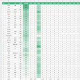 market-daily-android-20260922