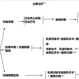 409c88e3631f3e35166ac7780d97de8f6badcc27a9dc9e1a58624a7586c82315