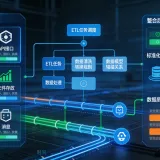 data platform integration