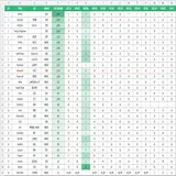 market-daily-ios-20260927