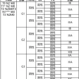 d4c59b1a8e60aba3b0ef17502bab354ff04e40d8cfefc2ada136575264c3a321