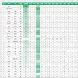 market-daily-ios-20260930