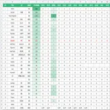market-daily-ios-20260922