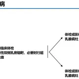 df2e0ac1930c6df2da8a185869c447d9c685241514b84f59574c66057d1e95d5