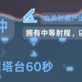 电磁脉冲