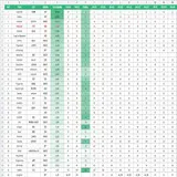 market-daily-android-20261003