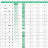market-daily-ios-20261008