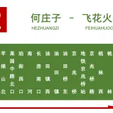 幻灯片65