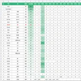 market-daily-ios-20260915