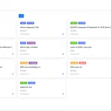 ai model overview