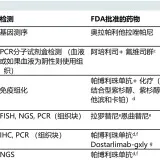 077a28c279122027dbad8f1cdb6ab268143fa4a03bc970d80e29ed3a15b589aa