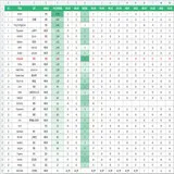 market-daily-ios-20260919