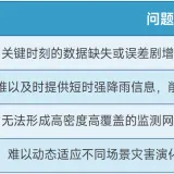 修表2