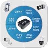 修图8