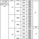 40cf3cbf72fca23c8261f32c59fe97f7b699b1190fb9010df7b466832da06e37