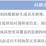 表2