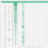 market-daily-android-20261009