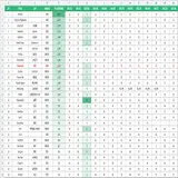 market-daily-ios-20261002