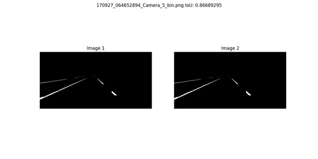 test1-848f619a38327b47a432b740fe2a8ca7