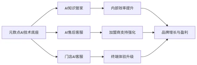 -bc73425dcbf15509416a69354cb85d3e