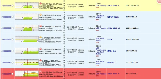 7-46498abe98a9c18772e230aa3d5e2aec