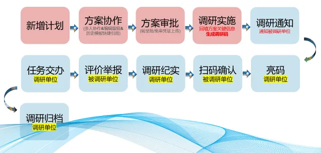 page_7_img_1-5b6b54d606-cb6d2fed4518fc671a0e89dbfe9c090d