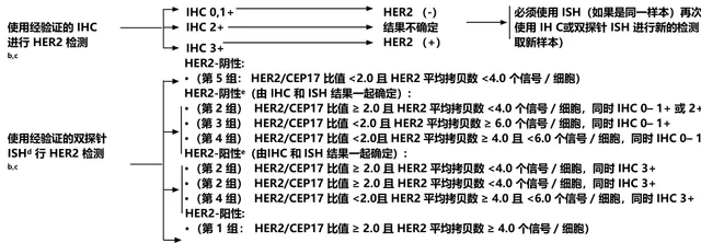 0a74cff711500dfe41c99a4350b2ea3430a8b0027d83d6a59d88d7d2d566c625-e84e452fdd76900c5603a9b8e8f80fc3