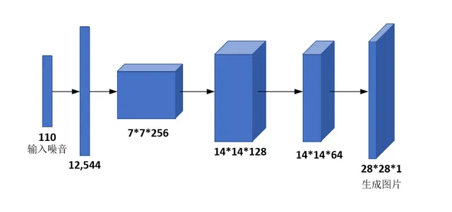 _20240713221342-7c35f06b1fc825712623868120d973bb