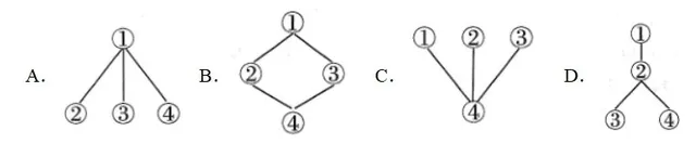 test-efeaf04c089a2f3c8a61fa572f0b62c9