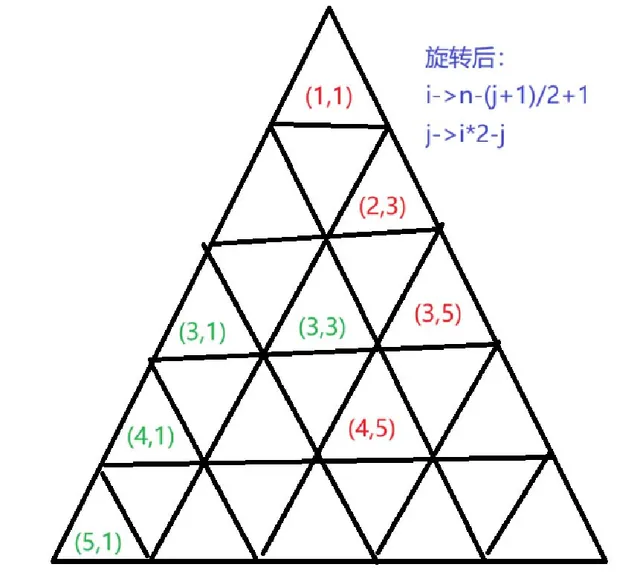 5-d7641830b4b05fc39cfdef7c5e6d2f4e