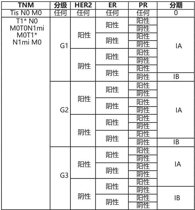e2e4043af1610b4a9e8758d2318f02c516c80913da89ee8b0aadee9f77658d68-394f32d1f6bdf7c536253384b571fec0