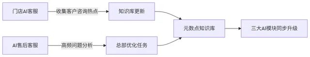 -a449ce1151c50c9f66966754c0535af5