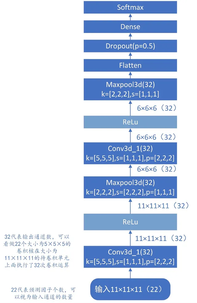 _-005d692dcb04ef7f2122762769f39dda