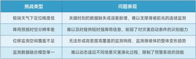 2-c3317c8d3ac495c67e20201c5d39949f