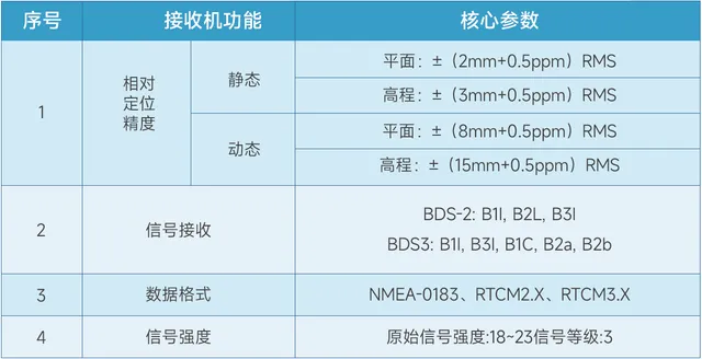 3-5dbad3a953dae63f4282f51a5d3b4b30