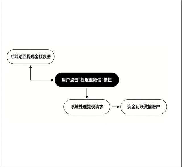 7fabc619fdebbdf1ef74f13996b84077-a3792e011c48630170dee8e73b98d04c