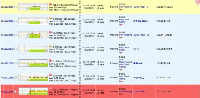 7-46498abe98a9c18772e230aa3d5e2aec