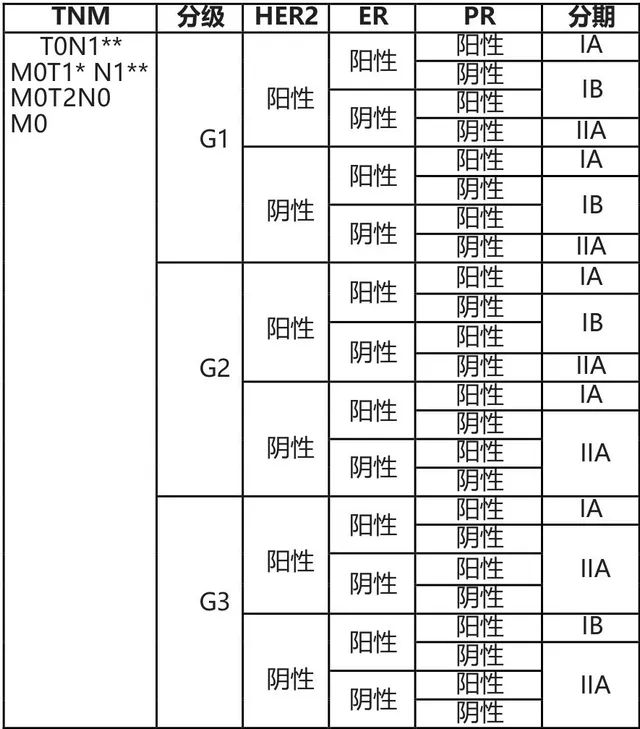d97adba0141e1abbf927448559d93031f6c47f988e8aabbfdaf1edffd4674166-1ea6cd83d6c88c3df33270a30800c4d8