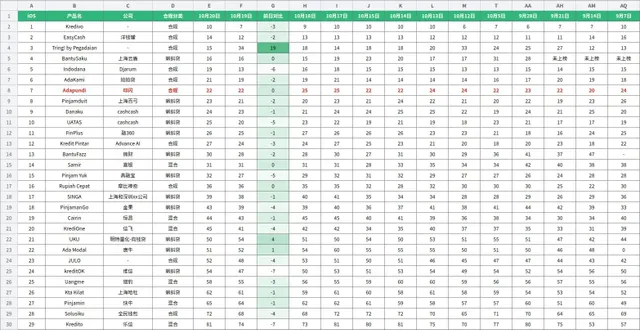 market-daily-ios-20261020